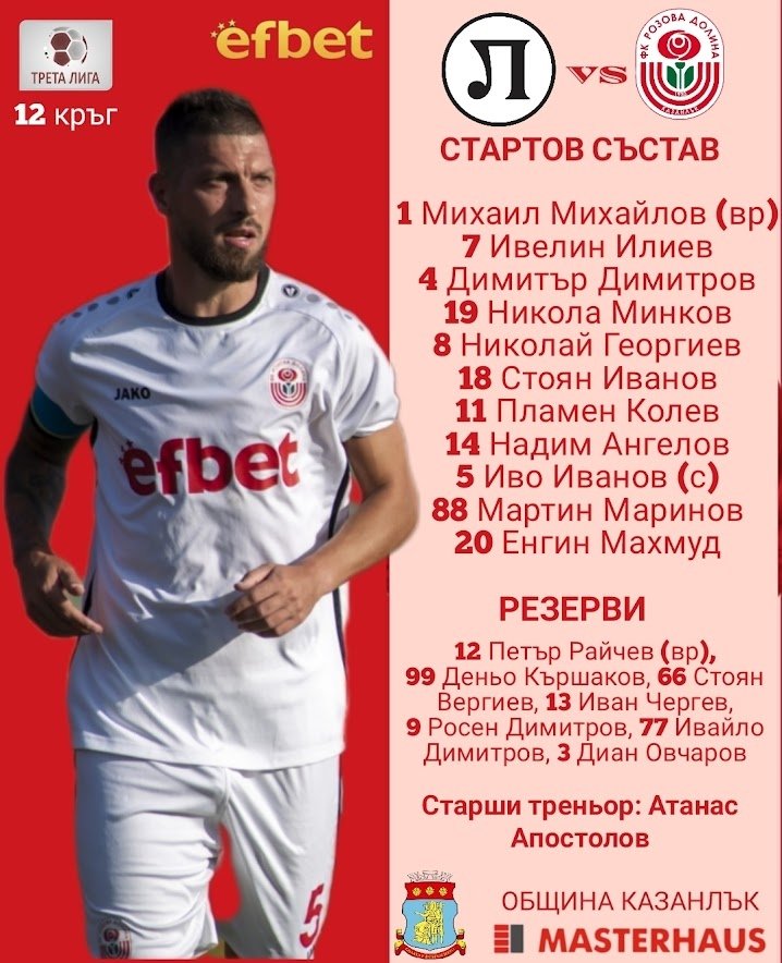 12 кръг: Локомотив II (Пловдив) - Розова долина (Казанлък)