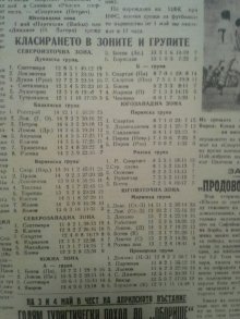 1948-49 - Маришката група