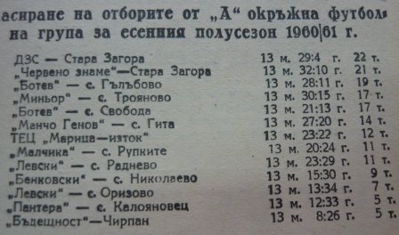 1960-61 - Югоизточна зона