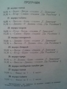 1988-89 - Югоизточна "В" група
