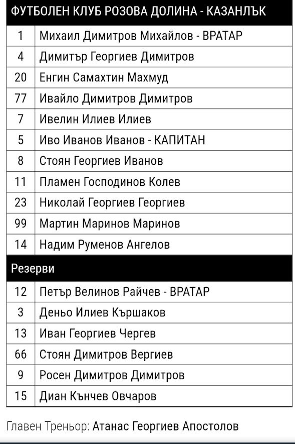ОТБОР 2023-24