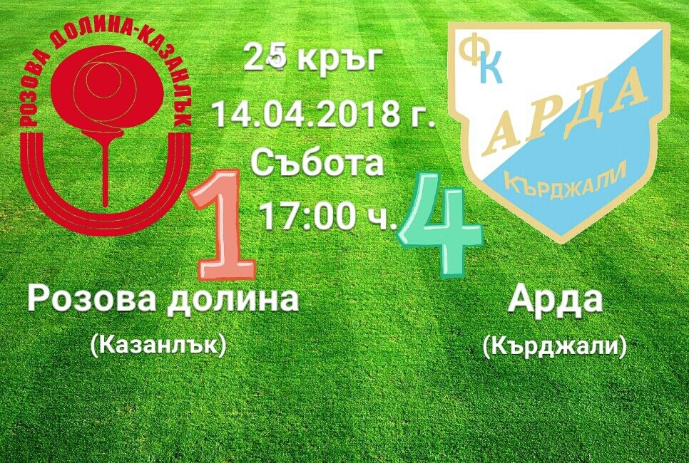 НОВИНИ