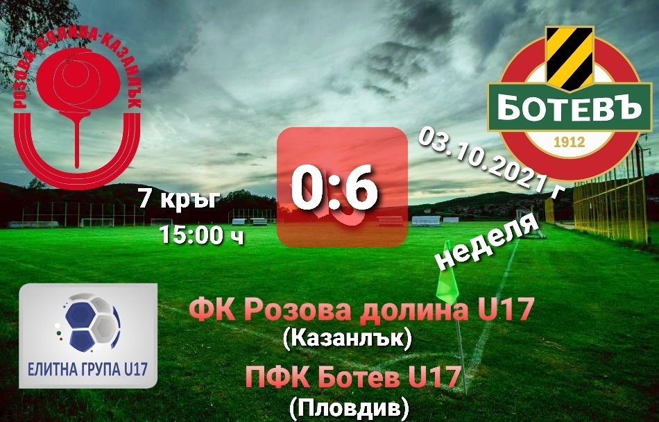 ЕЛИТНА ГРУПА (U-17) 2021/22
