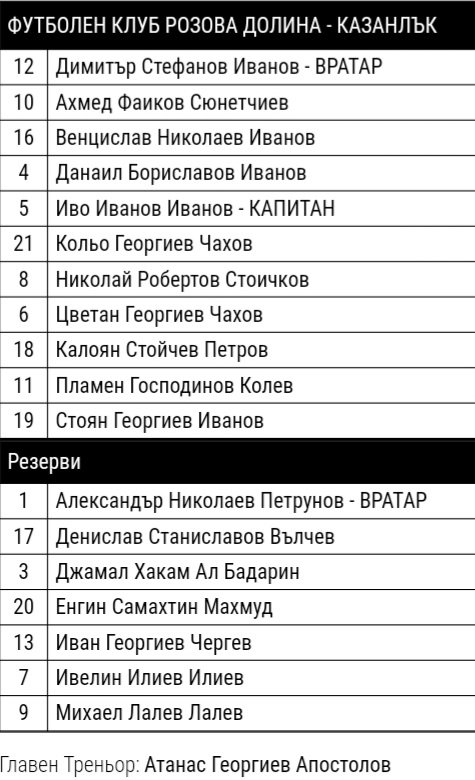 ОТБОР 2021-22