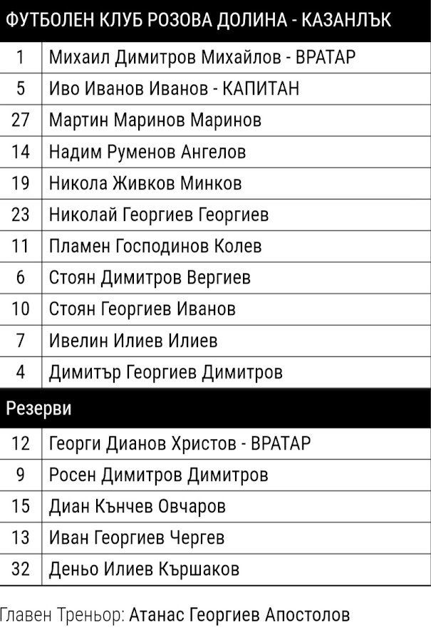 ОТБОР 2023-24