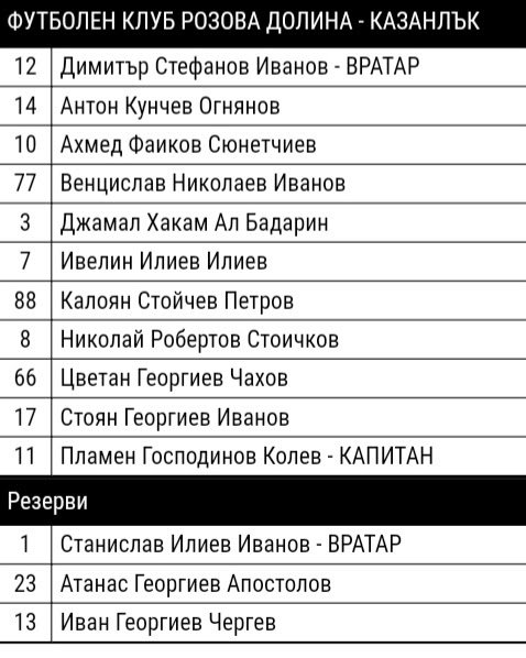 ОТБОР 2021-22