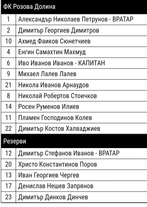 ОТБОР 2021-22