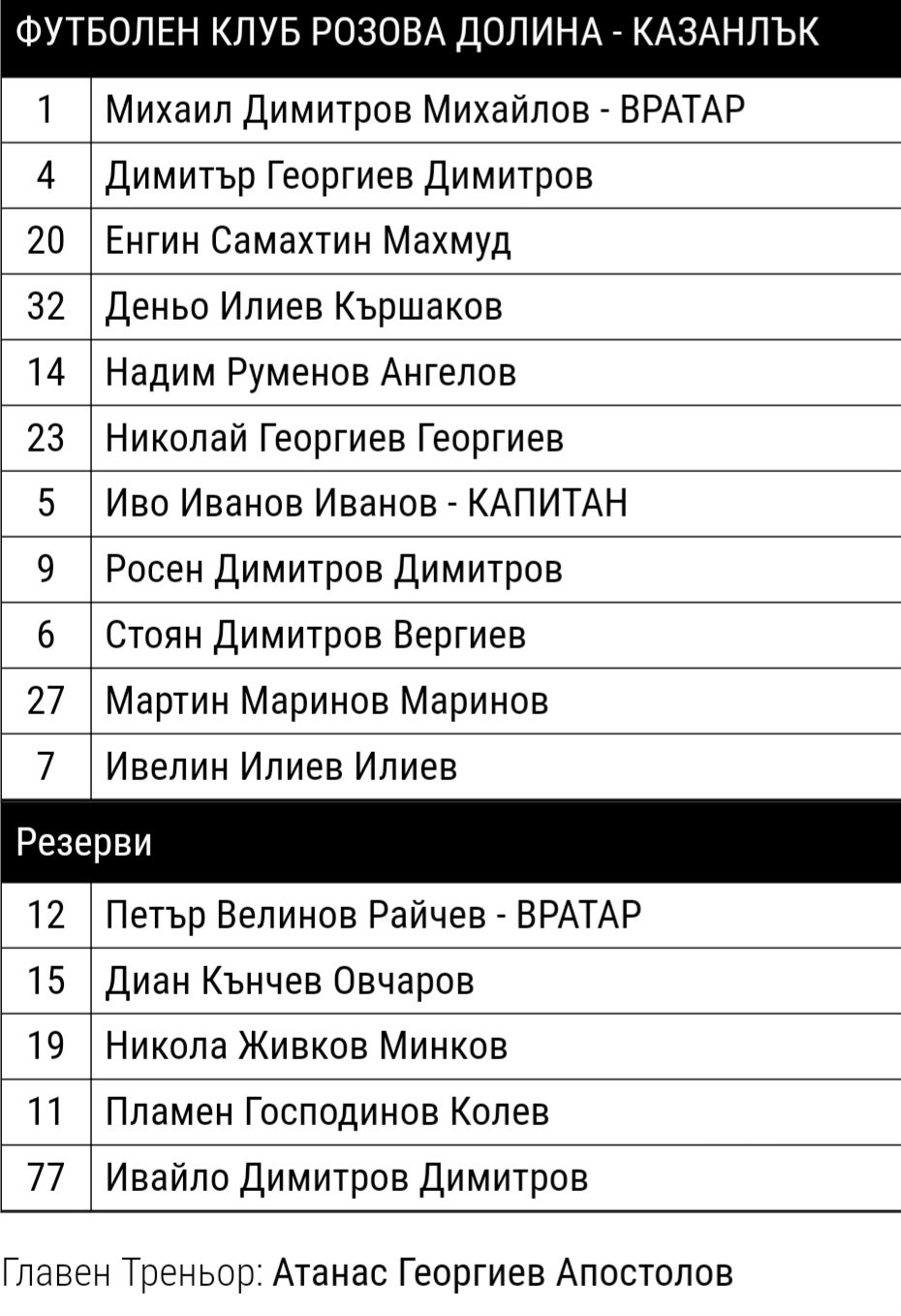 ОТБОР 2023-24