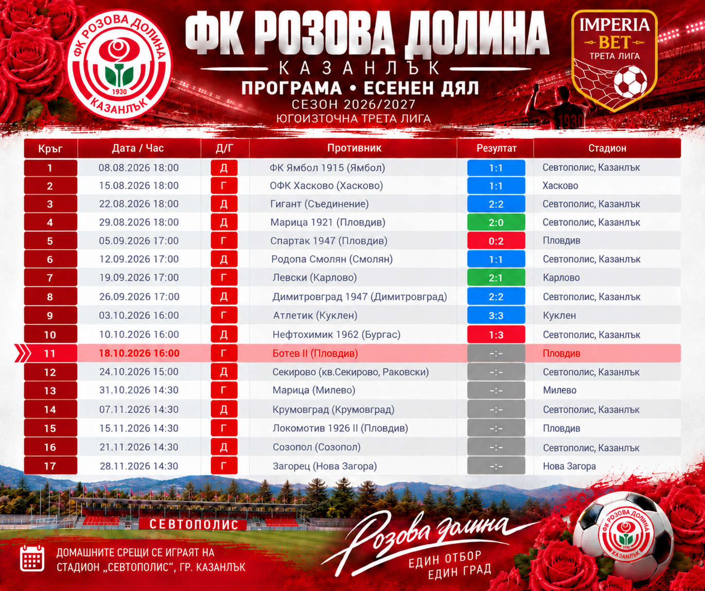 ФК РОЗОВА ДОЛИНА