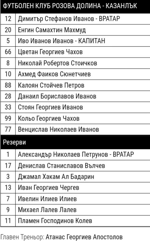 ОТБОР 2021-22