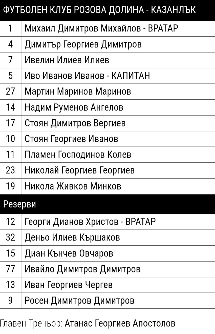 ОТБОР 2023-24