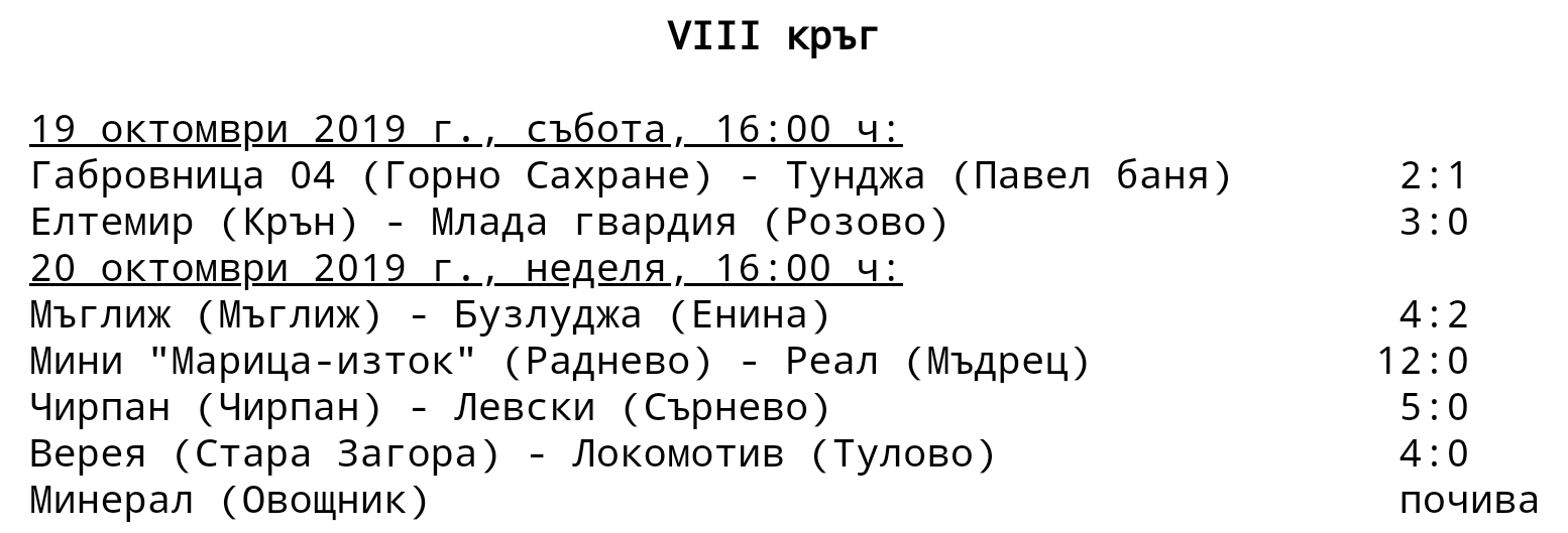 ОБЛАСТНА ГРУПА - 2019-20