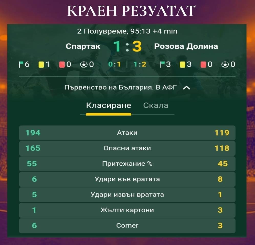 34 кръг: Спартак 1947 (Пловдив) - Розова долина (Казанлък)