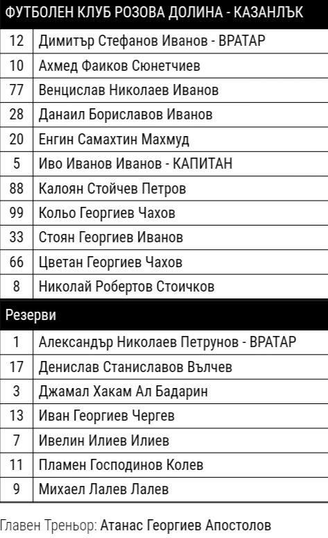 ОТБОР 2021-22