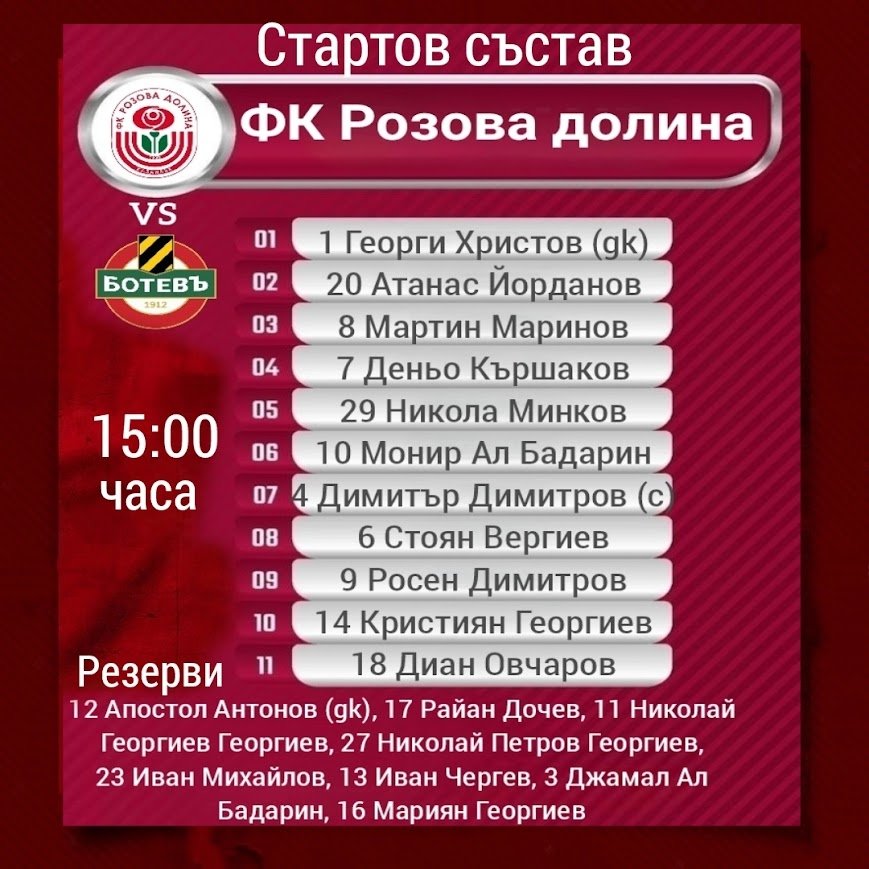 26 кръг: Розова долина (Казанлък) - Ботев II (Пловдив)