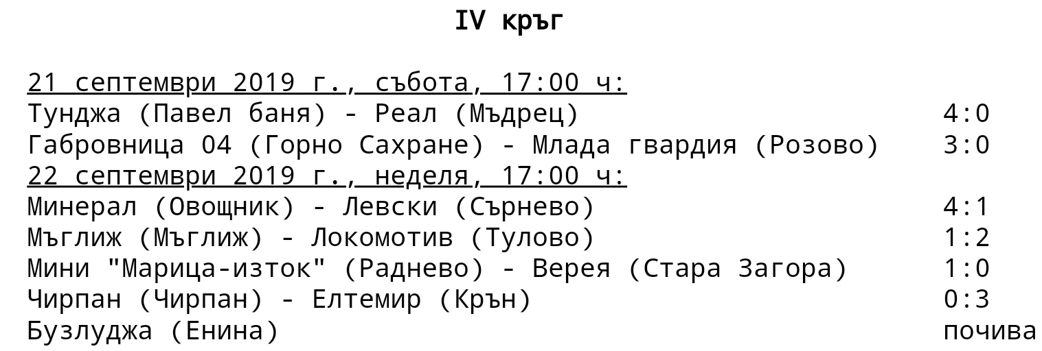 ОБЛАСТНА ГРУПА - 2019-20