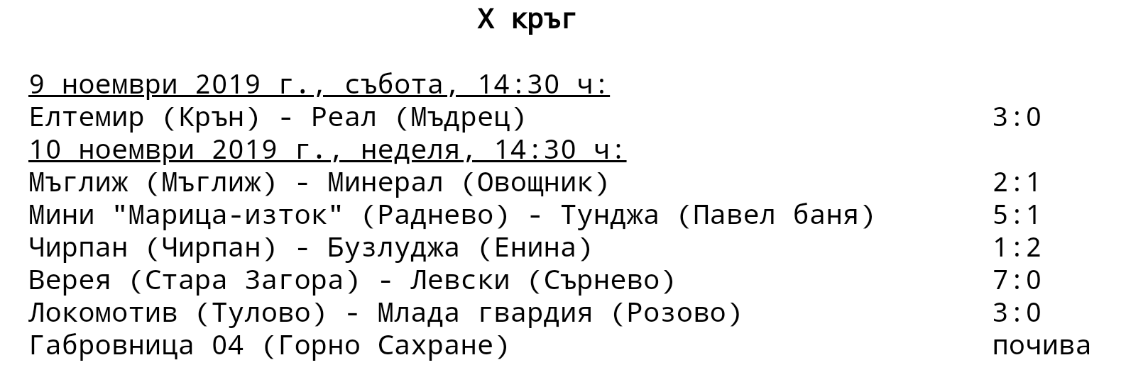 ОБЛАСТНА ГРУПА - 2019-20