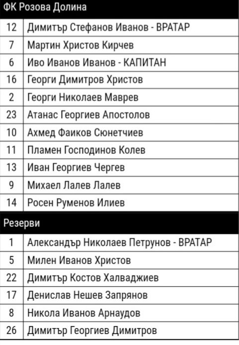 ОТБОР 2021-22