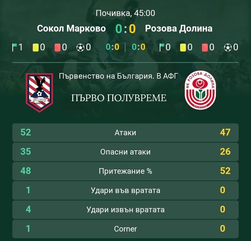 5 кръг: Сокол (Марково) - Розова долина (Казанлък) 2:1 (0:0)