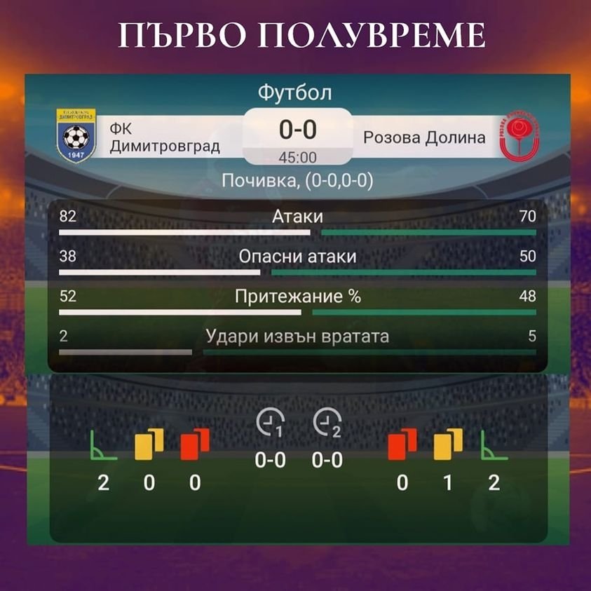30 кръг: Димитровград 1947 (Дмгр) - Розова долина (Казанлък)