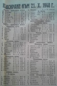 1948-49 - Маришката група