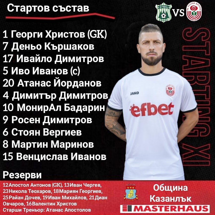25 кръг: Родопа Смолян (Смолян) - Розова долина (Казанлък)