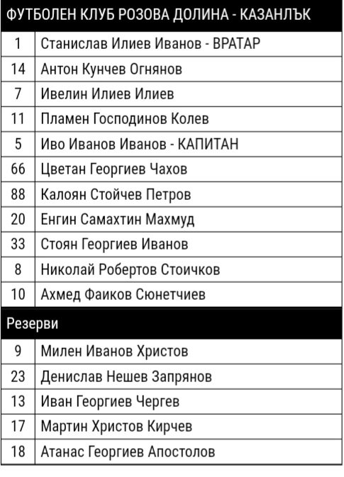 ОТБОР 2021-22