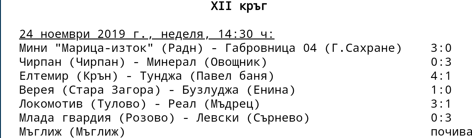 ОБЛАСТНА ГРУПА - 2019-20