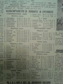 1948-49 - Маришката група