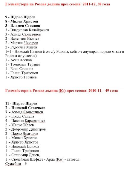 ГОЛМАЙСТОРИ ПРИ ФК "РОЗОВА ДОЛИНА" В ТРЕТА ЛИГА, ЗА ПЕРИОДА ОТ 2007 ДО 19 КРЪГ НА 2020 г.