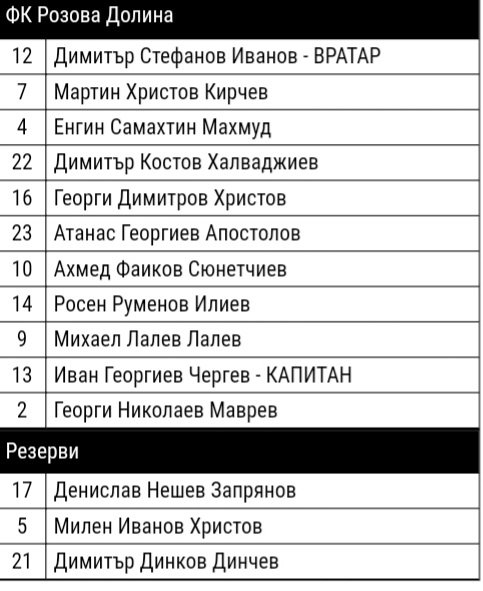 ОТБОР 2021-22