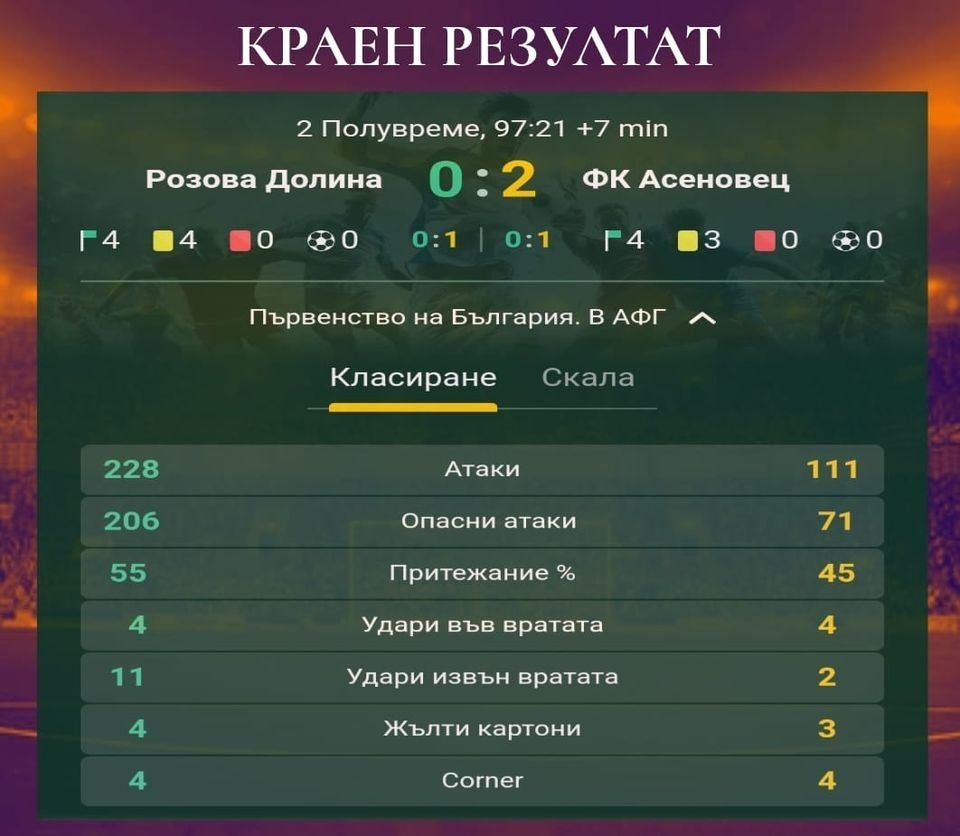 НОВИНИ ПРОЛЕТ
