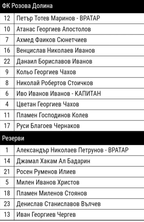 ОТБОР 2020-21