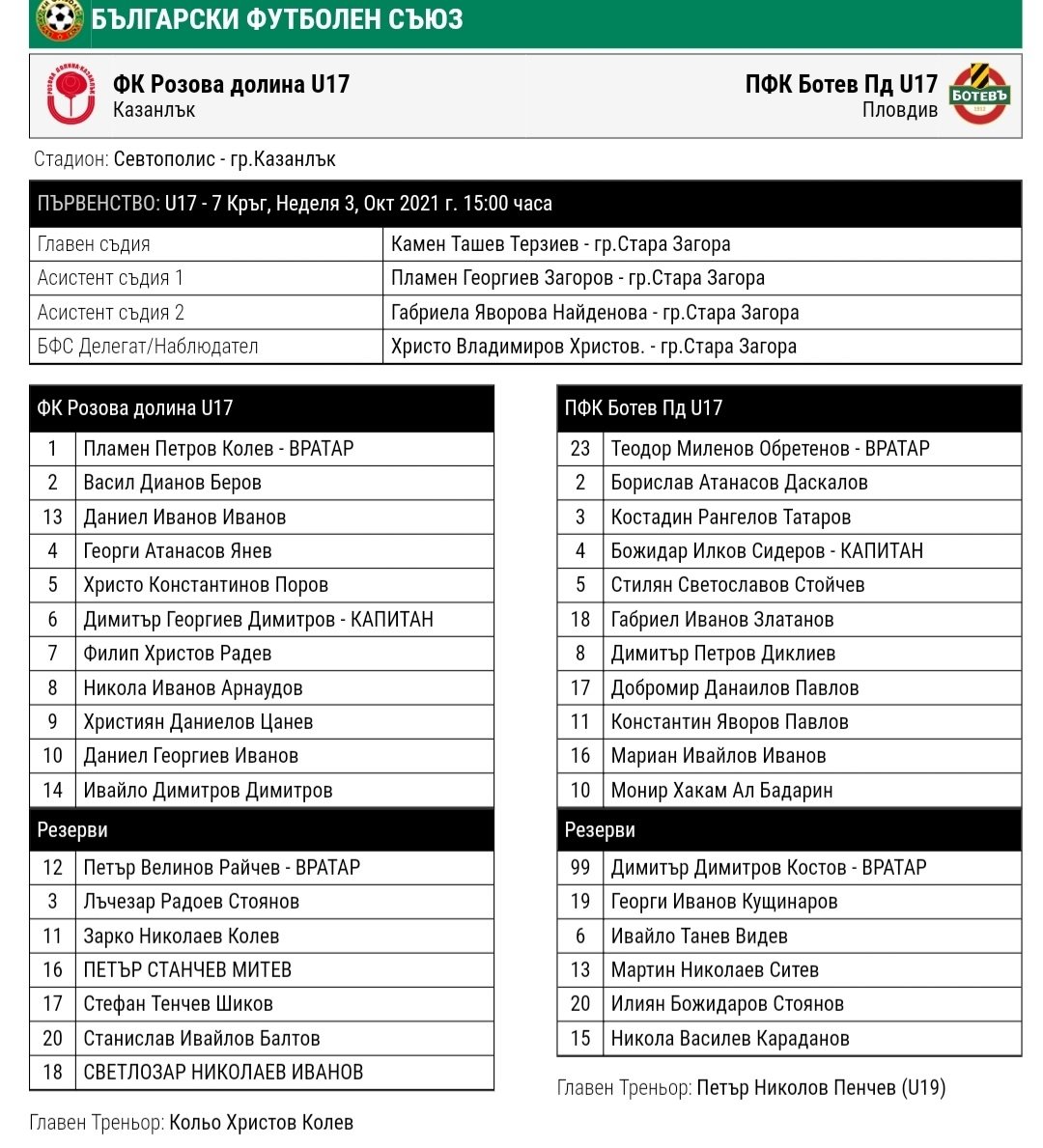 7 кръг: Розова долина U17(Казанлък) - Ботев U17(Пловдив)