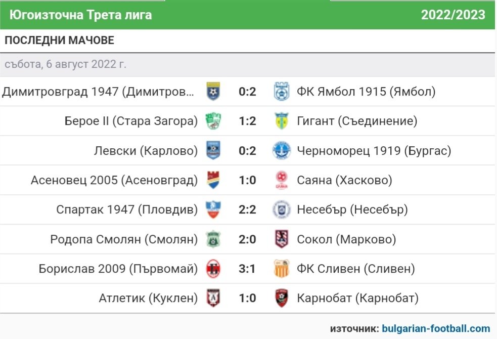 1 кръг: Верея (Стара Загора) - Розова долина (Казанлък) - отложен