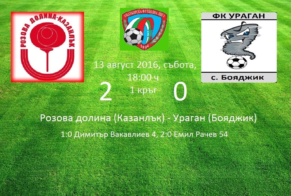НОВИНИ