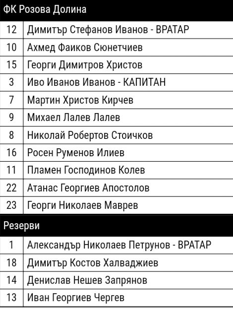 ОТБОР 2021-22