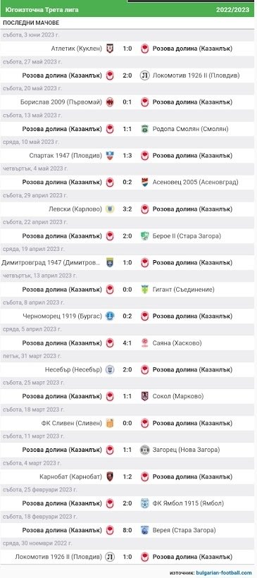 ПРОГРАМА ПРОЛЕТ 2023
