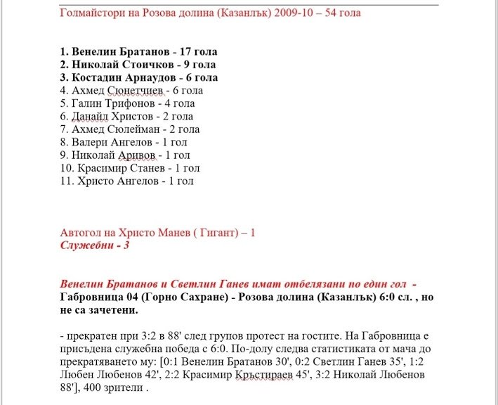 ГОЛМАЙСТОРИ ПРИ ФК "РОЗОВА ДОЛИНА" В ТРЕТА ЛИГА, ЗА ПЕРИОДА ОТ 2007 ДО 19 КРЪГ НА 2020 г.