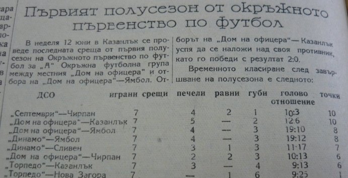 1955 - Старозагорска "А" окръжна група