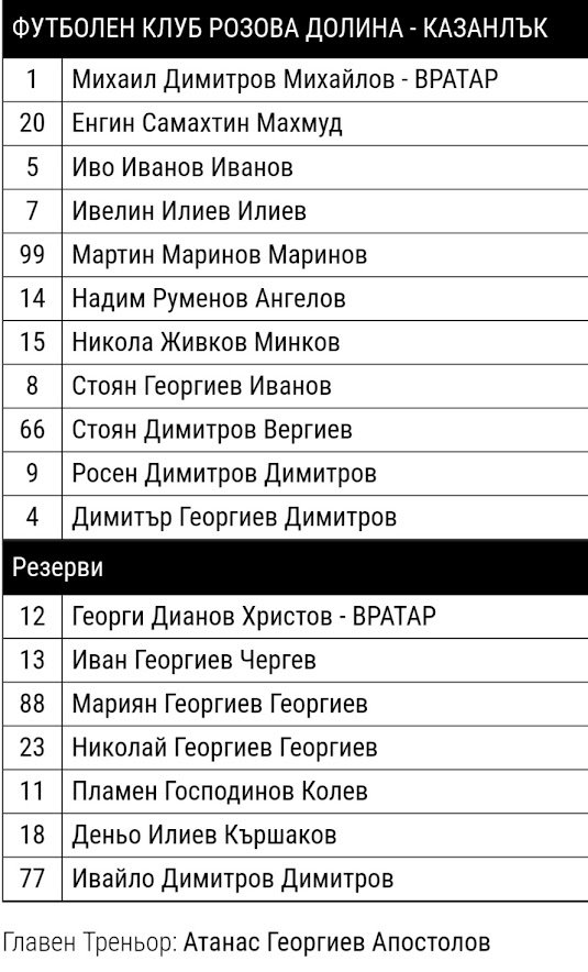 ОТБОР 2023-24