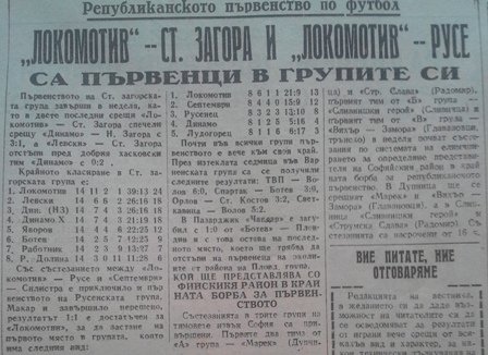 АРХИВ
