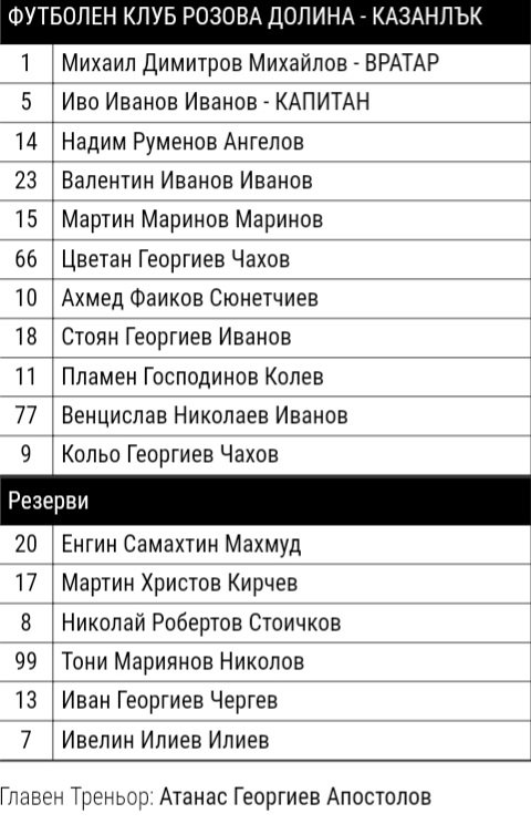ОТБОР 2022-23