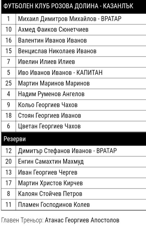 ОТБОР 2022-23