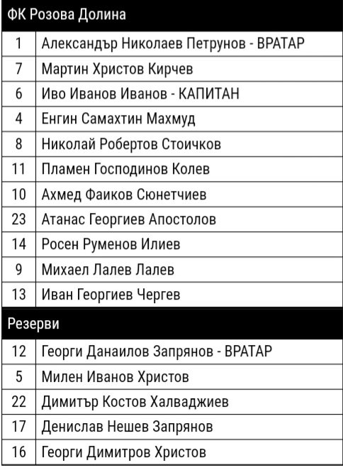 ОТБОР 2021-22