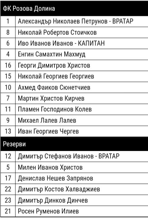 ОТБОР 2021-22
