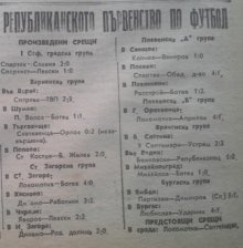 1947-48 - Старозагорска дивизия