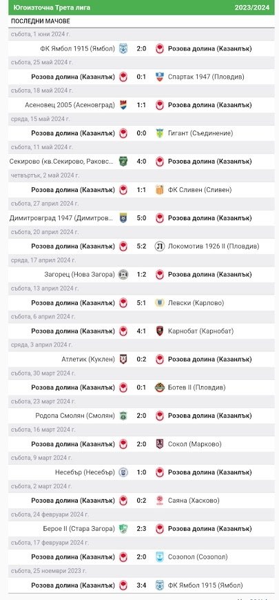 ПРОГРАМА ПРОЛЕТ 2024