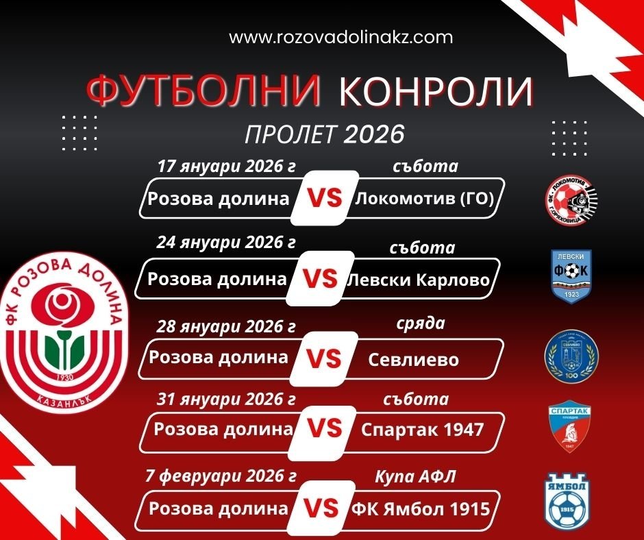 НОВИНИ ПРОЛЕТ 2026