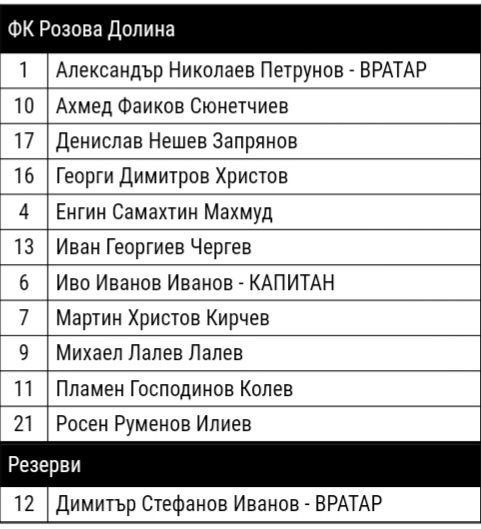 ОТБОР 2021-22